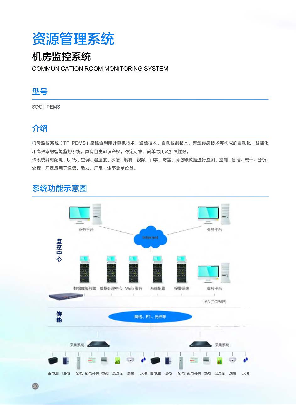 光傳輸及接入設(shè)備_頁(yè)面_32 (31).jpg