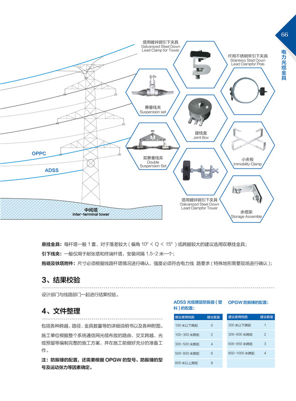 OPGW、ADSS光纜金具應用指導1.jpg